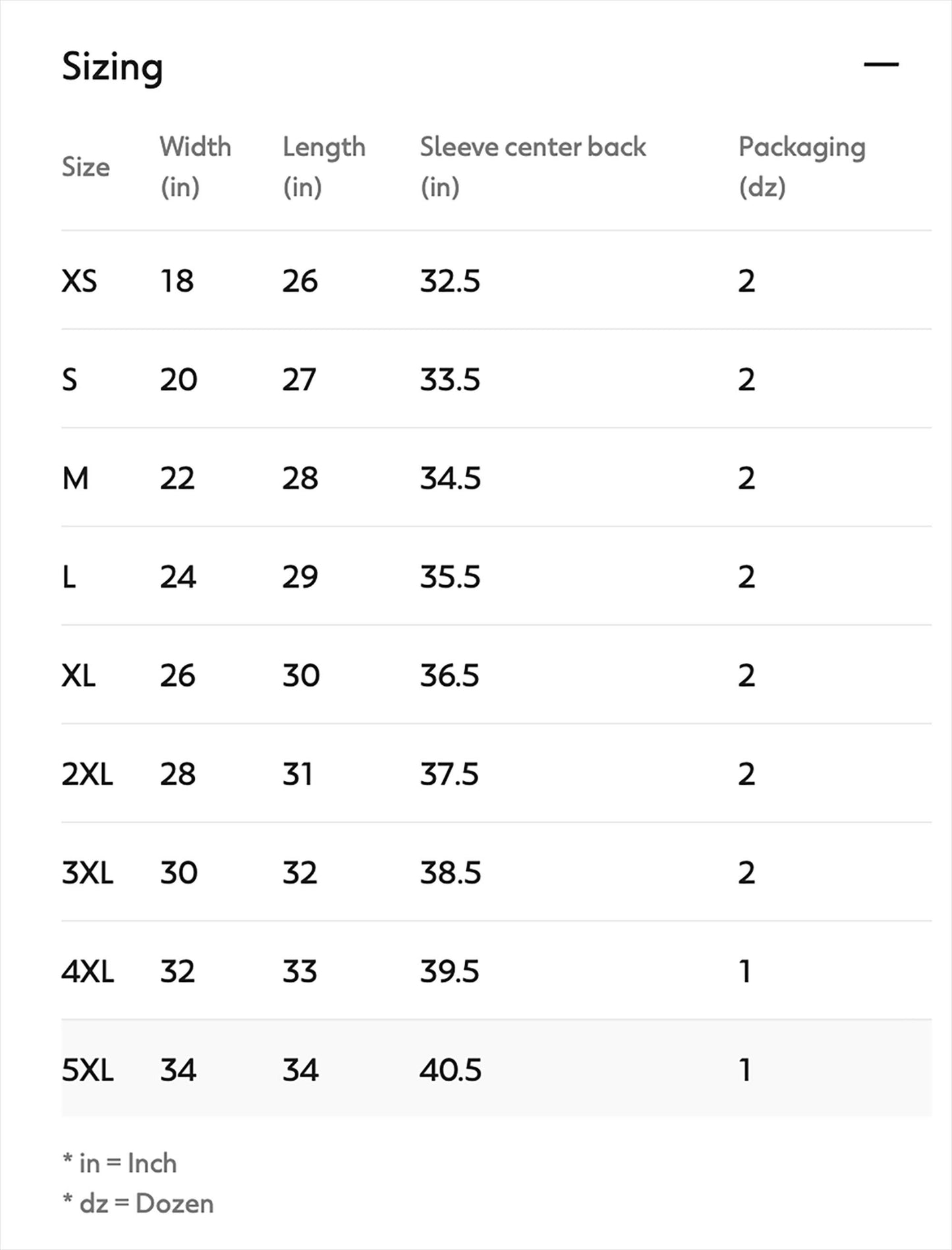 Sizing chart for clothing with dimensions and packaging quantities.