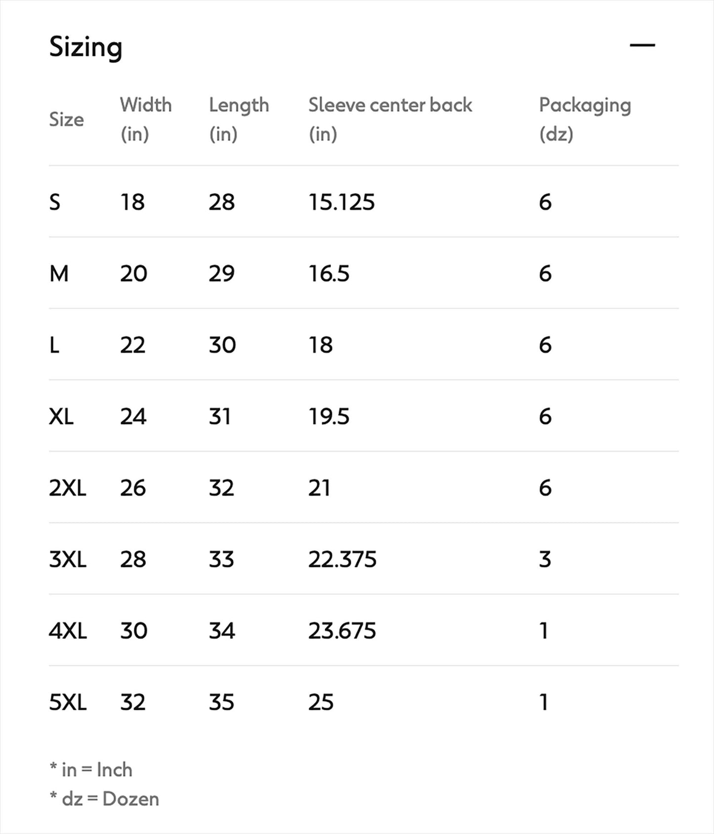 Sizing chart for clothing with dimensions and packaging quantities.