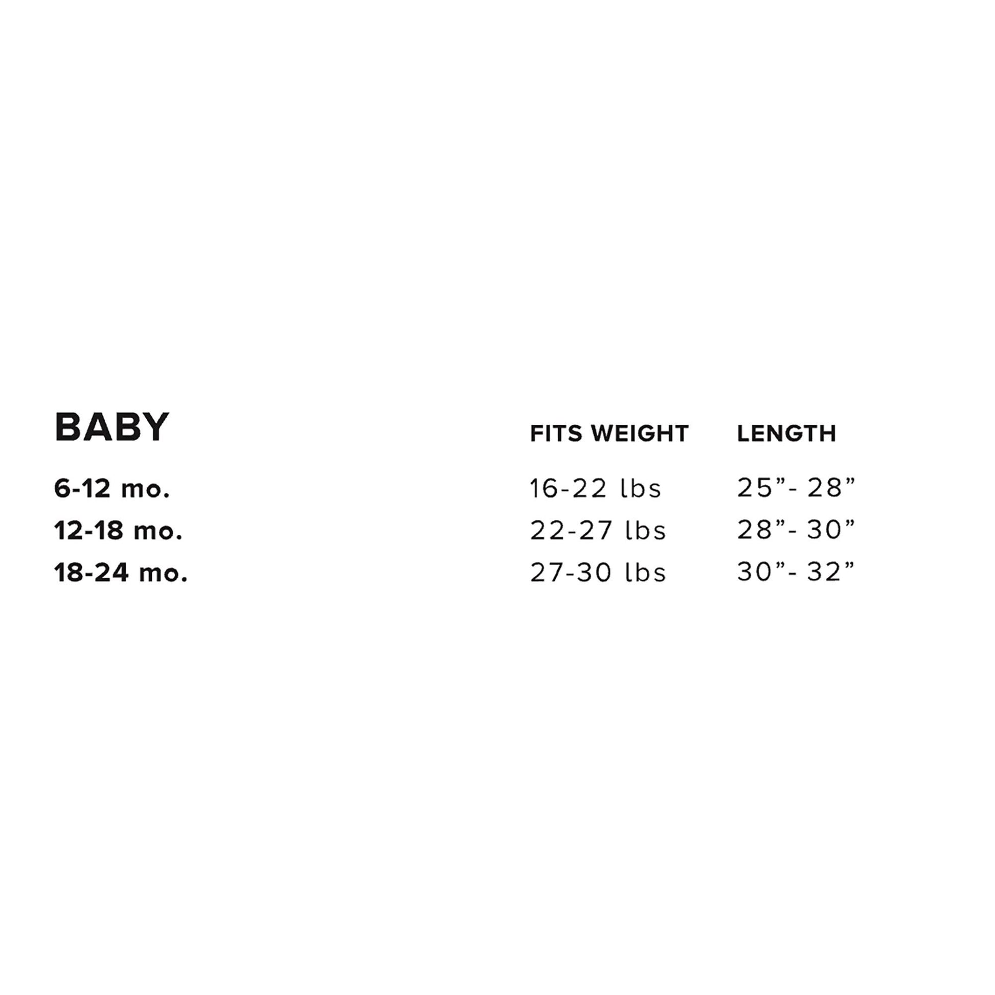 Baby size chart with weight and length ranges on a white background